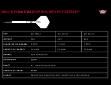 Laden Sie das Bild in den Galerie-Viewer, Bulls Phantom Grip Steeldarts
